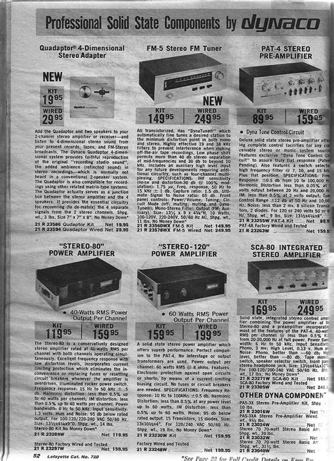 Dynaco Frequency Modulation 的图像结果