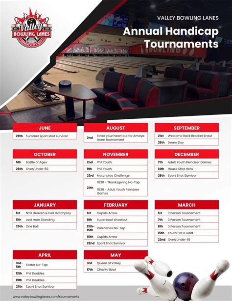 2025-2026 Tournament Schedule for valley bowling Lanes in Carbondale ...