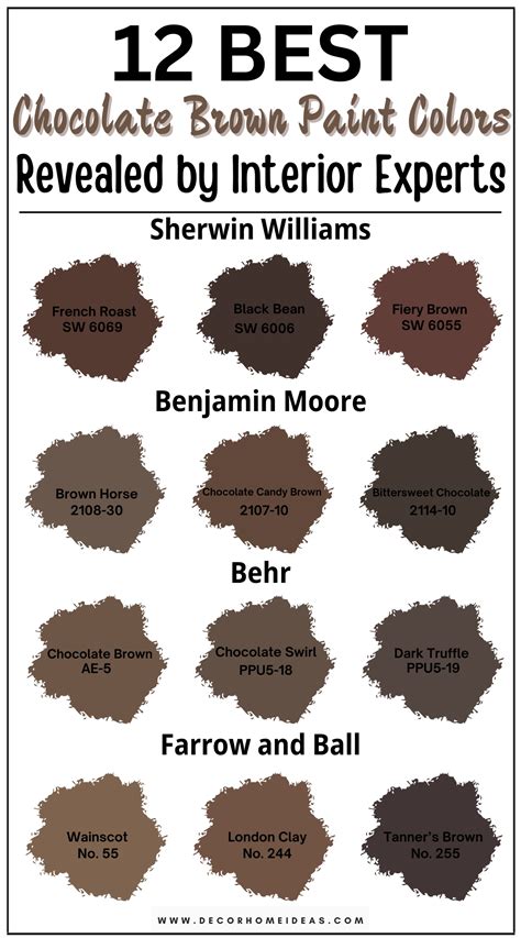 12 Rich Chocolate Brown Paint Colors to Try Now