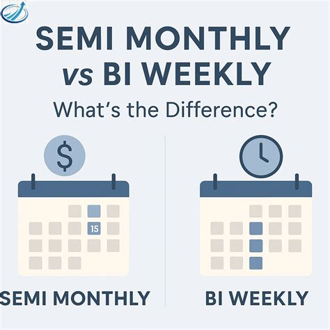 The Ultimate Guide to Using a Semi Monthly Pay Calculator - Semi Monthly