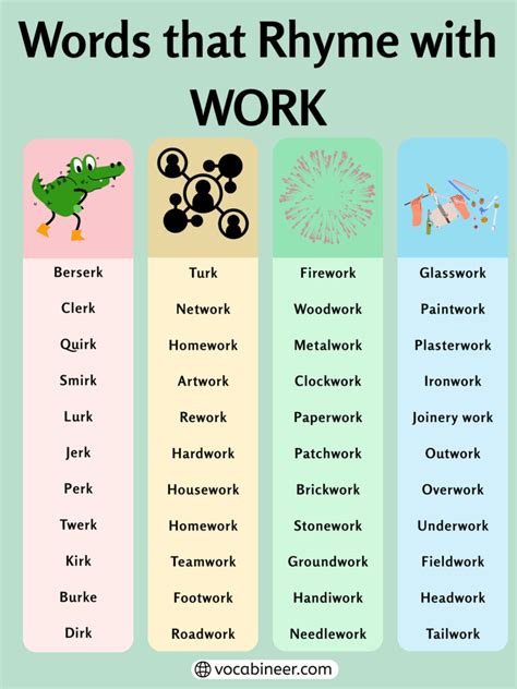 Inspiring Words That Rhyme with Work: 661 Classic Rhymes