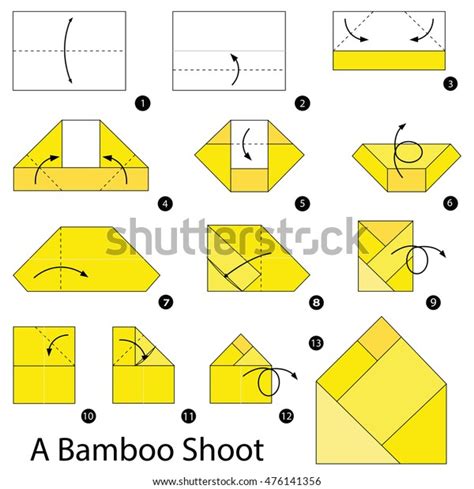 Image result for HowToBasic How to Make A