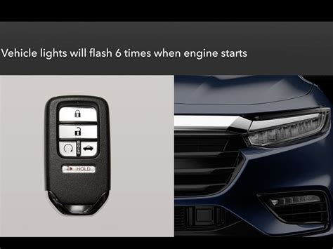 Honda Remote Programming 的图像结果