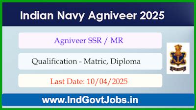 Indian Navy Agniveer SSR/MR 2025, Online Form, Notification