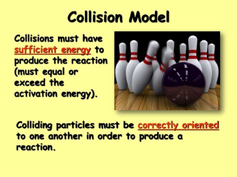 Image result for Reaction Mechanism