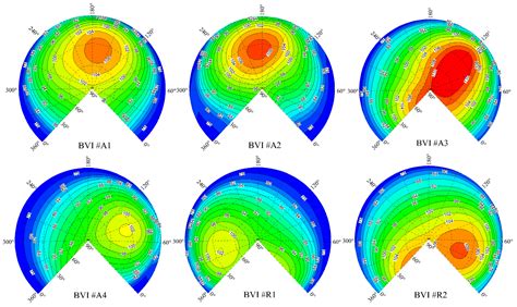 Helicopter Blade-Vortex Interaction Airload and Noise Prediction Using ...