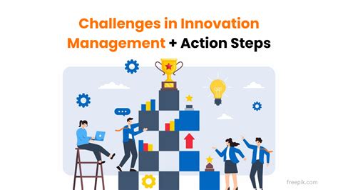 Top 13 Challenges in Innovation Management (+ Action Steps)