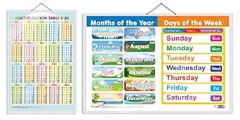 GO WOO Combo of 2 Multiplication Table 1-20 and MONTHS OF THE YEAR AND ...