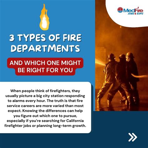 3 TYPES OF FIRE DEPARTMENTS AND WHICH ONE MIGHT BE RIGHT FOR YOU ...