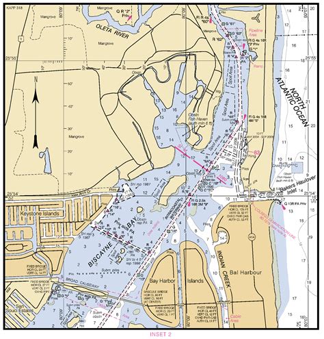 INTRACOASTAL WATERWAY - BISCAYNE BAY nautical chart - ΝΟΑΑ Charts - maps