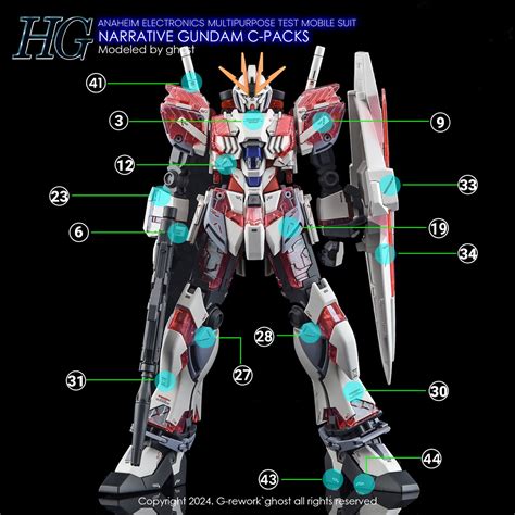 G-Rework [HG] RX-9/C NARRATIVE GUNDAM C-PACK (water slide decal ...