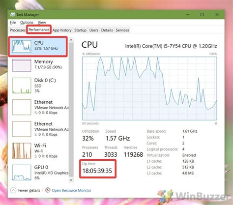 Image result for Fix Uptime in Task Manager