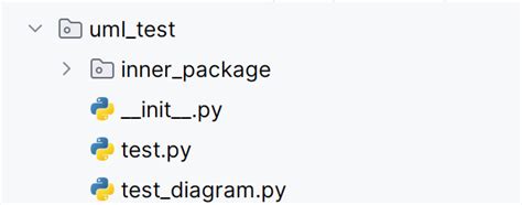 UML Python 的图像结果