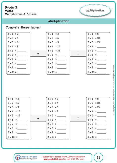Image result for 3rd Grade Math Table