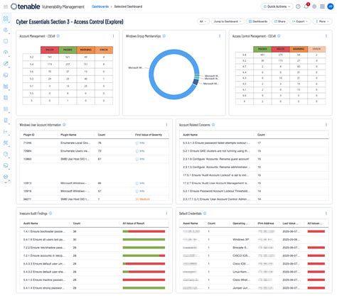 Access Essentials 的图像结果