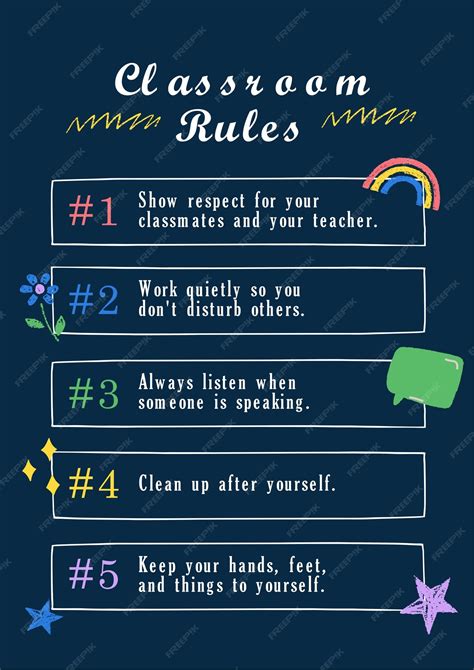 High School Classroom Rules Clipart