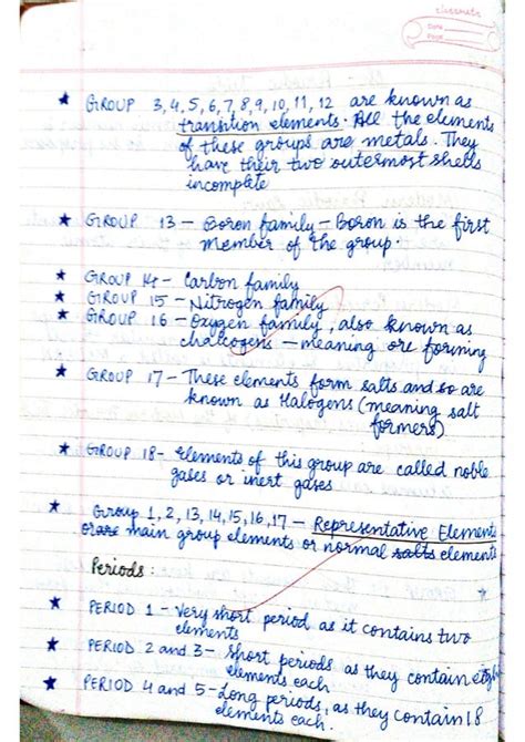 Image result for Class X Chemistry Notes PDF