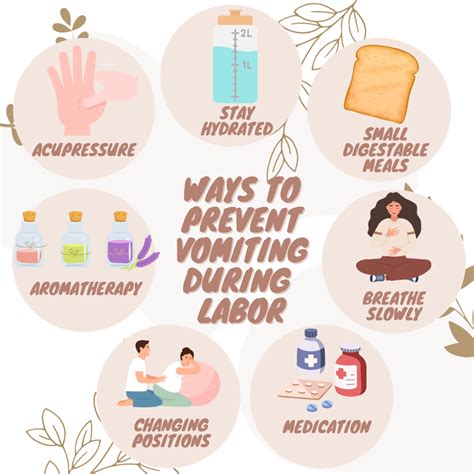 How to Prevent Vomiting During Labor: A Simple Guide - ToM