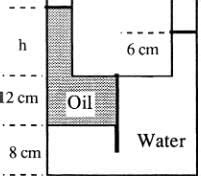 In Fig. P2.12 the tank contains water and immiscible oil at 20anddeg;C ...