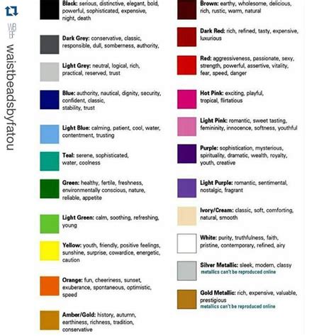 Waist Bead Color Meaning Chart - COLOR CTW