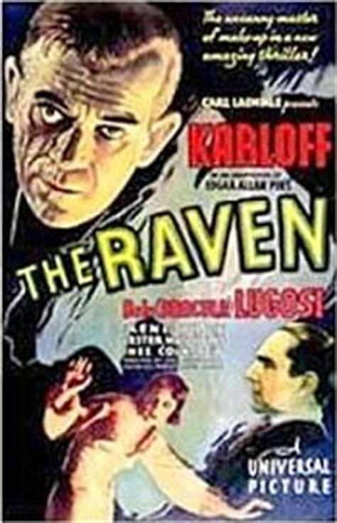 The Raven (1935) | Classic-Horror.com