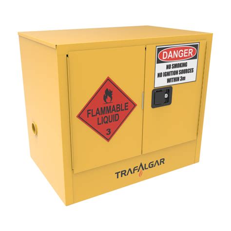 Image result for Flammable Liquid Storage Containers