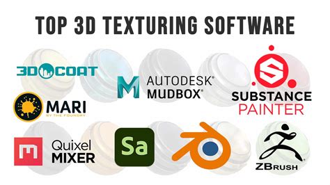 Image result for 3D Additive Texturing Software