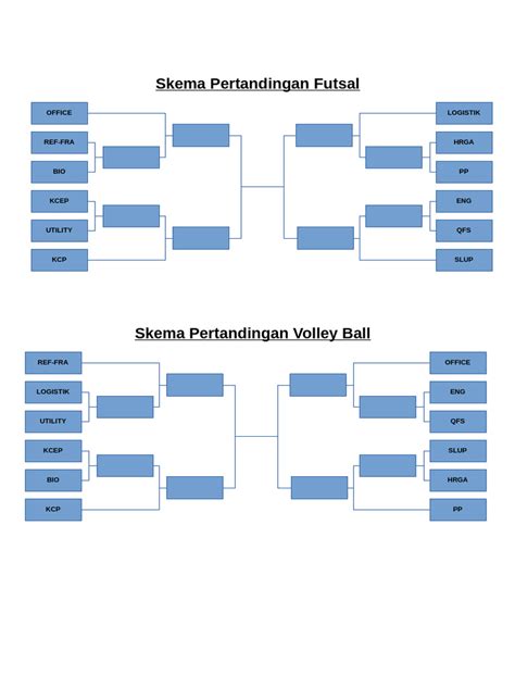 skema diagram acer 4830 short - Kesalahan Umum dalam Membaca S...