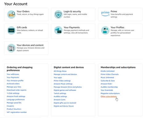 Image result for Amazon Subscriptions