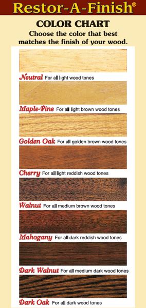 Image result for How to Restore Color