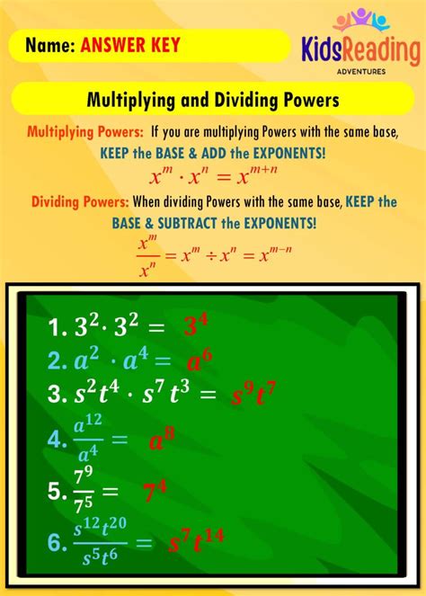 Image result for Basic Exponents Properties