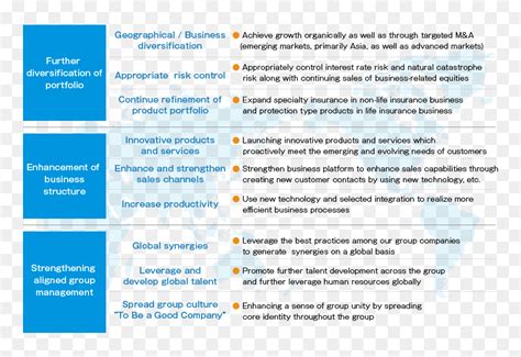 Segmentation Table 的图像结果