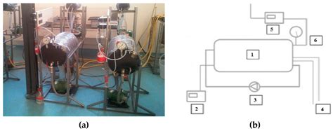 Effects of Thickened Excess Sludge Pre-Treatment Using Hydrodynamic ...