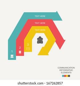 Organization Flow Chart Template 的图像结果
