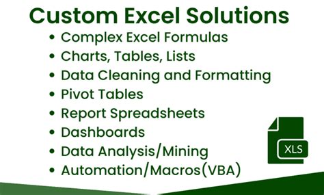 Excel-Formula Table 的图像结果