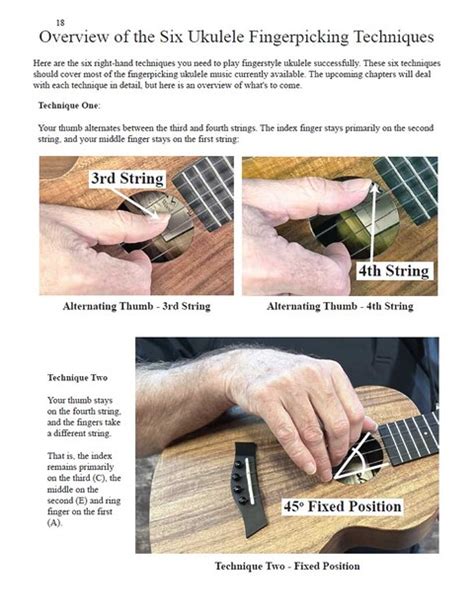 Image result for Ukulele Fingerstyle Tutorials