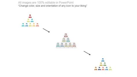 Group Structure 的图像结果
