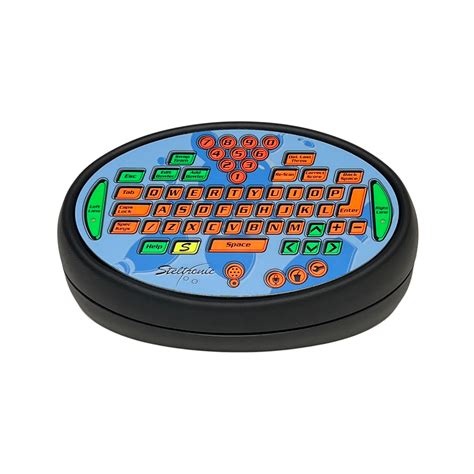 Image result for QWERTY Keypad