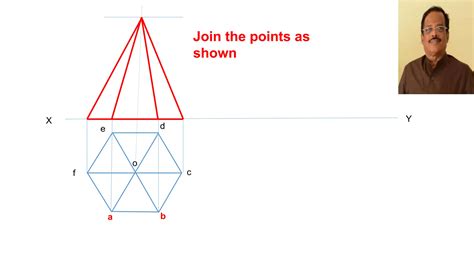 Image result for Hexagonal Pyramid Cross Section