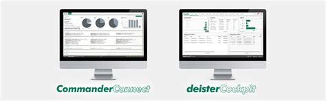 Image result for Commander Software