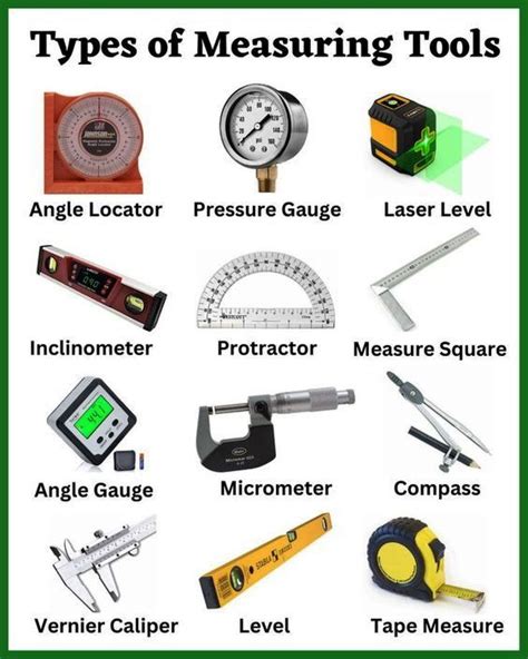 Angle Measurement Tools 的图像结果