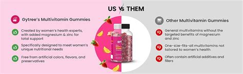 Gytree Multivitamin Gummies for Women | Daily Vitamin with Vitamin C D ...