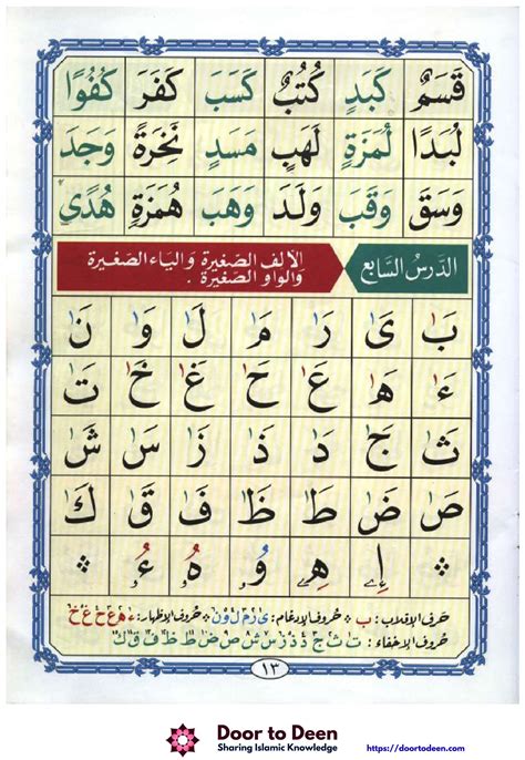 Noorani Qaida Arabic - Printable Pages, Share and Learn | Door to Deen