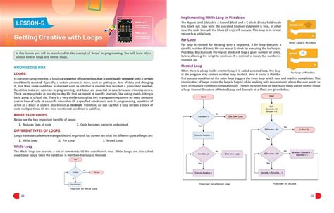 Image result for Coding Book PDF for Class 8