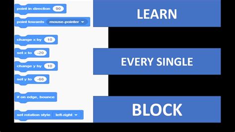 Image result for How to Add Basic Movement in Scratch