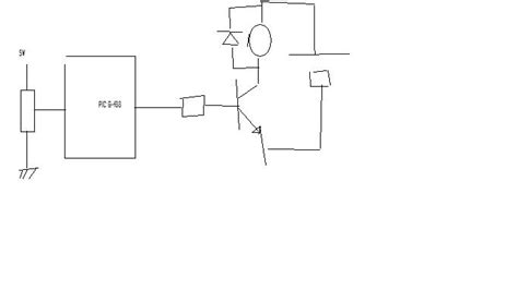 Image result for Flowcode PWM