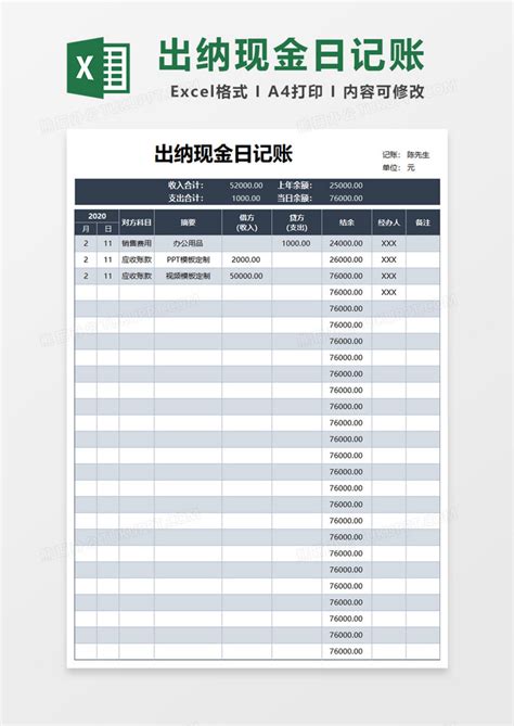 每月收入支出财务报表自动统计表表格Excel模板下载_熊猫办公
