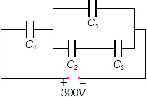 Capacitor | Question Bank for Class 12 Physics