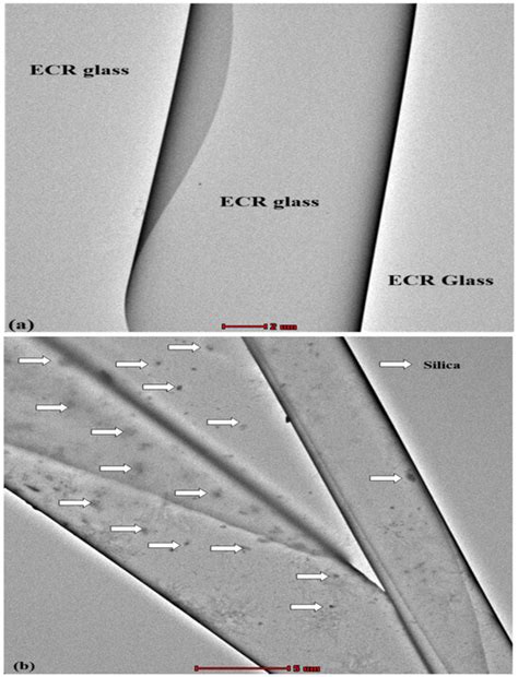 J. Compos. Sci. | Special Issue : Mechanical Properties of Composite ...