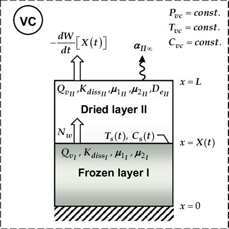 Image result for PFD and MFD Interactive